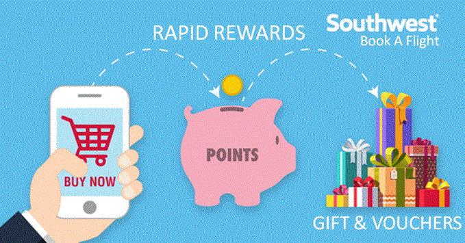 How To Use Reward Points For Southwest Airlines? | Godhelpus